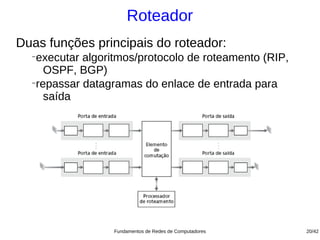 Roteador
Duas funções principais do roteador:
  −
   executar algoritmos/protocolo de roteamento (RIP,
     OSPF, BGP)
  −
   repassar datagramas do enlace de entrada para
     saída




                  Fundamentos de Redes de Computadores   20/42
 