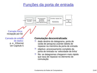Funções da porta de entrada




  Camada física:
 recepção por bit

Camada de enlace          Comutação descentralizada:
        de dados:          dado destino do datagrama, porta de
   p. e., Ethernet          saída de pesquisa usando tabela de
   ver Capítulo 5           repasse na memória da porta de entrada
                           objetivo: processamento completo da
                            porta de entrada na ‘velocidade de linha’
                           fila: se datagramas chegarem mais rápido
                            que taxa de repasse no elemento de
                            comutação



                          Fundamentos de Redes de Computadores          21/42
 