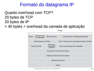 Formato do datagrama IP
Quanto overhead com TCP?
20 bytes de TCP
20 bytes de IP
= 40 bytes + overhead da camada de aplicação




               Fundamentos de Redes de Computadores   30/42
 