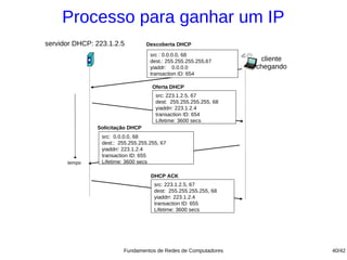 Processo para ganhar um IP
servidor DHCP: 223.1.2.5           Descoberta DHCP

                                    src : 0.0.0.0, 68
                                    dest.: 255.255.255.255,67      cliente
                                    yiaddr: 0.0.0.0               chegando
                                    transaction ID: 654

                                     Oferta DHCP
                                      src: 223.1.2.5, 67
                                      dest: 255.255.255.255, 68
                                      yiaddrr: 223.1.2.4
                                      transaction ID: 654
                                      Lifetime: 3600 secs
               Solicitação DHCP
                 src: 0.0.0.0, 68
                 dest:: 255.255.255.255, 67
                 yiaddrr: 223.1.2.4
                 transaction ID: 655
      tempo      Lifetime: 3600 secs

                                    DHCP ACK
                                      src: 223.1.2.5, 67
                                      dest: 255.255.255.255, 68
                                      yiaddrr: 223.1.2.4
                                      transaction ID: 655
                                      Lifetime: 3600 secs




                         Fundamentos de Redes de Computadores                40/42
 