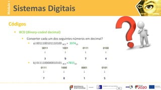 Códigos
 BCD (Binary-coded decimal)
 Converter cada um dos seguintes números em decimal?
 a) 0011100101110100 BCD = 397410
 b) 0111100000010101 BCD =781510
Sistemas Digitais
Módulo
1
0011 1001 0111 0100
↓ ↓ ↓ ↓
3 9 7 4
0111 1000 0001 0101
↓ ↓ ↓ ↓
7 8 1 5
 