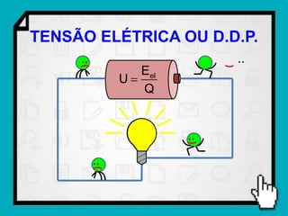 TENSÃO ELÉTRICA OU D.D.P.
     ..                      ..
                  Eel
               U
                  Q


                        ..
          ..
 