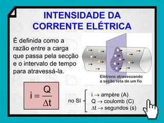 INTENSIDADE DA
      CORRENTE ELÉTRICA
É definida como a
razão entre a carga
que passa pela secção
e o intervalo de tempo
para atravessá-la.


        Q
     i                   i  ampère (A)
        t        no SI   Q  coulomb (C)
                          t  segundos (s)
 