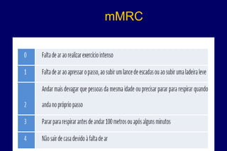 mMRC
 
