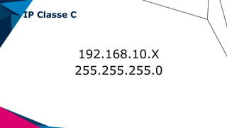 IP Classe C
192.168.10.X
255.255.255.0
 