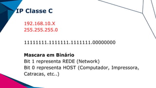 IP Classe C
192.168.10.X
255.255.255.0
11111111.1111111.1111111.00000000
Mascara em Binário
Bit 1 representa REDE (Network)
Bit 0 representa HOST (Computador, Impressora,
Catracas, etc..)
 