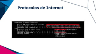 Protocolos de Internet
 