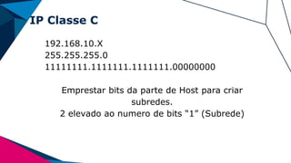 IP Classe C
192.168.10.X
255.255.255.0
11111111.1111111.1111111.00000000
Emprestar bits da parte de Host para criar
subredes.
2 elevado ao numero de bits “1” (Subrede)
 