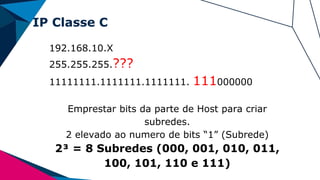 IP Classe C
192.168.10.X
255.255.255.???
11111111.1111111.1111111. 111000000
Emprestar bits da parte de Host para criar
subredes.
2 elevado ao numero de bits “1” (Subrede)
2³ = 8 Subredes (000, 001, 010, 011,
100, 101, 110 e 111)
 