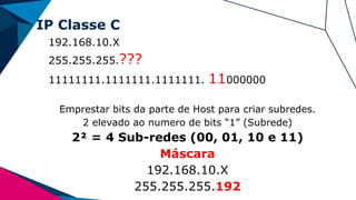 IP Classe C
192.168.10.X
255.255.255.???
11111111.1111111.1111111. 11000000
Emprestar bits da parte de Host para criar subredes.
2 elevado ao numero de bits “1” (Subrede)
2² = 4 Sub-redes (00, 01, 10 e 11)
Máscara
192.168.10.X
255.255.255.192
 