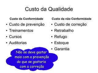 Custo da Qualidade
Custo da Conformidade
● Custo de prevenção
● Treinamentos
● Cursos
● Auditorias
Custo da não Conformidade
● Custo de correção
● Retrabalho
● Refugo
● Estoque
● Garantia
Não se deve gastarNão se deve gastar
mais com a prevençãomais com a prevenção
do que se gastariado que se gastaria
com a correçãocom a correção
 