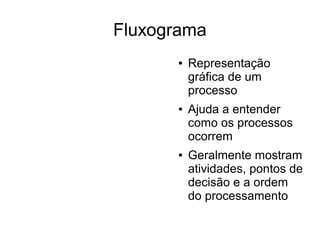 Fluxograma
● Representação
gráfica de um
processo
● Ajuda a entender
como os processos
ocorrem
● Geralmente mostram
atividades, pontos de
decisão e a ordem
do processamento
 