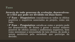 Fases
Através de todo processo de evolução, desenvolveuse o EIA que pode ser dividido em duas fases:
• 1º Fase – Diagnóstico: consideram-se todos os efeitos
positivos e negativos associados ao projeto, como um
todo.
• 2º Fase – Prognóstico: estuda-se como o projeto pode
ser desenvolvido, de forma a gerar o menor número
possível de efeitos sociais e ambientais negativos, bem
como minimizar a intensidade de tais efeitos, de modo a
serem aceitáveis pela sociedade que participa da
decisão.

 