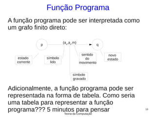 Função Programa
A função programa pode ser interpretada como
um grafo finito direto:

                            (au,av,m)
              p                                     q

                                         sentido        novo
   estado         símbolo                  do           estado
   corrente         lido                movimento


                                  símbolo
                                  gravado

Adicionalmente, a função programa pode ser
representada na forma de tabela. Como seria
uma tabela para representar a função
programa??? 5 minutos para pensar
                    Teoria da Computação
                                                                 10
 