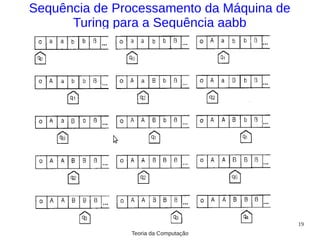 Sequência de Processamento da Máquina de
      Turing para a Sequência aabb




                                           19
               Teoria da Computação
 
