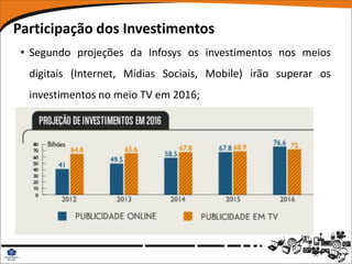 Participação dos Investimentos
 • Segundo projeções da Infosys os investimentos nos meios
  digitais (Internet, Mídias Sociais, Mobile) irão superar os
  investimentos no meio TV em 2016;
 