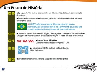 Um Pouco de História
 