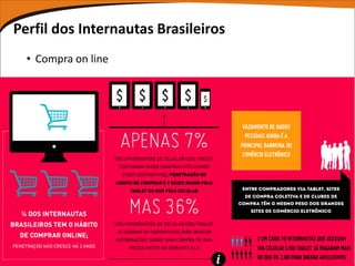 Perfil dos Internautas Brasileiros
  • Compra on line
 