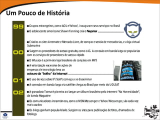 Um Pouco de História
 