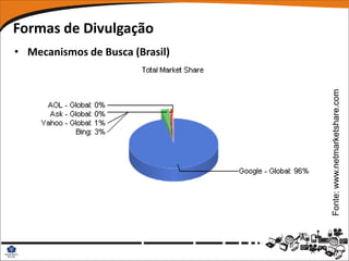 Formas de Divulgação
• Mecanismos de Busca (Brasil)




                                 Fonte: www.netmarketshare.com
 