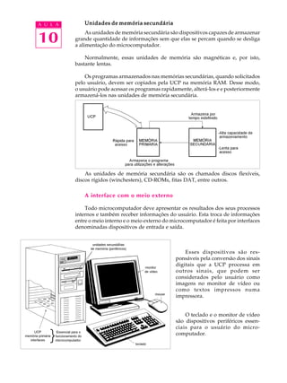 A U L A       Unidades de memória secundária


10
               As unidades de memória secundária são dispositivos capazes de armazenar
          grande quantidade de informações sem que elas se percam quando se desliga
          a alimentação do microcomputador.

              Normalmente, essas unidades de memória são magnéticas e, por isto,
          bastante lentas.

              Os programas armazenados nas memórias secundárias, quando solicitados
          pelo usuário, devem ser copiados pela UCP na memória RAM. Desse modo,
          o usuário pode acessar os programas rapidamente, alterá-los e e posteriormente
          armazená-los nas unidades de memória secundária.




              As unidades de memória secundária são os chamados discos flexíveis,
          discos rígidos (winchesters), CD-ROMs, fitas DAT, entre outros.

              A interface com o meio externo

              Todo microcomputador deve apresentar os resultados dos seus processos
          internos e também receber informações do usuário. Esta troca de informações
          entre o meio interno e o meio externo do microcomputador é feita por interfaces
          denominadas dispositivos de entrada e saída.



                                                        Esses dispositivos são res-
                                                    ponsáveis pela conversão dos sinais
                                                    digitais que a UCP processa em
                                                    outros sinais, que podem ser
                                                    considerados pelo usuário como
                                                    imagens no monitor de vídeo ou
                                                    como textos impressos numa
                                                    impressora.


                                                        O teclado e o monitor de vídeo
                                                    são dispositivos periféricos essen-
                                                    ciais para o usuário do micro-
                                                    computador.
 