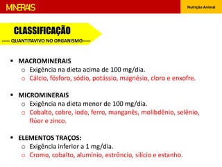 Nutrição Animal
 MACROMINERAIS
o Exigência na dieta acima de 100 mg/dia.
o Cálcio, fósforo, sódio, potássio, magnésio, cloro e enxofre.
 MICROMINERAIS
o Exigência na dieta menor de 100 mg/dia.
o Cobalto, cobre, iodo, ferro, manganês, molibdênio, selênio,
flúor e zinco.
 ELEMENTOS TRAÇOS:
o Exigência inferior a 1 mg/dia.
o Cromo, cobalto, alumínio, estrôncio, silício e estanho.
MINERAIS
CLASSIFICAÇÃO
----- QUANTITAVIVO NO ORGANISMO-----
 