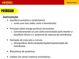 Nutrição Animal
POTÁSSIO
MINERAIS
PARTICIPAÇÃO
 Equilíbrio osmótico e ácido-básico.
o Junto com íons sódio, cloro e bicarbonato.
 Principal cátion (carga positiva) intracelular.
o Correlacionando-se com sódio extracelular para manter o
equilíbrio iônico e o potencial de repouso da membrana.
 Excitação de músculos e nervos.
o Desequilíbrio iônico despolarização/repolarização da
membrana.
 Biossíntese de proteínas.
 Cofator em vários sistemas enzimáticos.
 