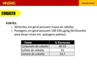 Nutrição Animal
MINERAIS
COBALTO
FONTES:
o Alimentos em geral possuem traços de cobalto;
o Pastagens em geral possuem 100-250 μg/kg (fertilizantes
para elevar níveis em pastagens pobres).
Fonte % Elemento
Carbonato de cobalto 46-55
Sulfato de cobalto 21
Cloreto de cobalto 24,7
 