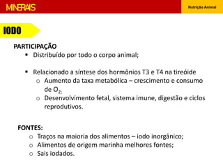 Nutrição Animal
MINERAIS
IODO
PARTICIPAÇÃO
 Distribuído por todo o corpo animal;
 Relacionado a síntese dos hormônios T3 e T4 na tireóide
o Aumento da taxa metabólica – crescimento e consumo
de O2;
o Desenvolvimento fetal, sistema imune, digestão e ciclos
reprodutivos.
FONTES:
o Traços na maioria dos alimentos – iodo inorgânico;
o Alimentos de origem marinha melhores fontes;
o Sais iodados.
 