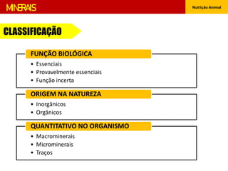 Nutrição Animal
MINERAIS
• Essenciais
• Provavelmente essenciais
• Função incerta
FUNÇÃO BIOLÓGICA
• Inorgânicos
• Orgânicos
ORIGEM NA NATUREZA
• Macrominerais
• Microminerais
• Traços
QUANTITATIVO NO ORGANISMO
CLASSIFICAÇÃO
 
