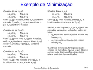 Exemplo de Minimização
c) Análise do par {q1,q2):                         f) Análise do par {q4,q5):
     δ(q1,a)=q1      δ(q1,b)=q0                         δ(q4,a)=q3       δ(q4,b)=q2
     δ(q2,a)=q4      δ(q2,b)=q5                         δ(q5,a)=q2       δ(q5,b)=q3
Como {q1,q4} é marcado, então {q1,q2} também é     Como {q2,q3} é não marcado, então {q4,q5} é
marcado. Como {q1,q2} encabeça uma lista, o        incluído na lista encabeçada por {q2,q3};
par {q0,q4} também é marcado ;
                                                   Passo 4. Como os pares {q2,q3} e {q4,q5} são não
d) Análise do par {q1,q3):                         marcados, as seguintes unificações podem ser
     δ(q1,a)=q1      δ(q1,b)=q0                    feitas:
                                                    ●   q23 representa a unificação dos estados não
     δ(q3,a)=q5      δ(q3,b)=q4
                                                        finais q2 e q3.
Como {q1,q5} bem como {q0,q4} são marcados,
                                                    ●   q45 representa a unificação dos estados
então {q1,q3} também é marcado. Como {q1,q3}
                                                        finais q4 e q5.
encabeça uma lista, o par {q0,q5} também é
marcado ;
                                                   O autômato mínimo resultante possui quatro
                                                   estados e é ilustrado na figura a seguir. Observe
e) Análise do par {q2,q3):                         a preservação das transições cujos estados
     δ(q2,a)=q4      δ(q2,b)=q5                    origem ou destino foram unificados.
     δ(q3,a)=q5      δ(q3,b)=q4
Como {q4,q5} é não marcado, então {q2,q3} é
incluído na lista encabeçada por {q4,q5}

                                   Aspectos Teóricos da Computação                                15/19
 