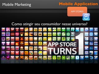 Mobile Marketing Mobile Application
APP STORES
Como atingir seu consumidor nesse universo?
 