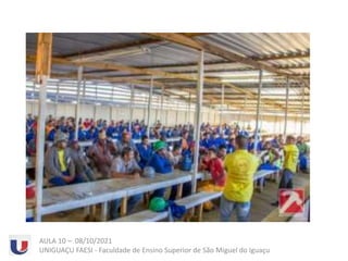 AULA 10 – 08/10/2021
UNIGUAÇU FAESI - Faculdade de Ensino Superior de São Miguel do Iguaçu
 