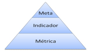 Encontro 10 - 2016 - objetivos metas e resultados