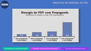 Comunicação Social – Publicidade e Propaganda PRVENMER - Promoção de Vendas e Merchandising Prof. Juliane Cavalcante Vitoriano da Silva
OBJETIVOS DE MATERIAL DE PDV
 