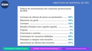 Comunicação Social – Publicidade e Propaganda PRVENMER - Promoção de Vendas e Merchandising Prof. Juliane Cavalcante Vitoriano da Silva
OBJETIVOS DE MATERIAL DE PDV
 