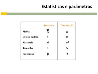 Estatísticas e parâmetros
 