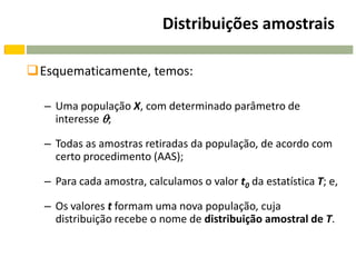 Distribuições amostrais

Esquematicamente, temos:

  – Uma população X, com determinado parâmetro de
    interesse ;

  – Todas as amostras retiradas da população, de acordo com
    certo procedimento (AAS);

  – Para cada amostra, calculamos o valor t0 da estatística T; e,

  – Os valores t formam uma nova população, cuja
    distribuição recebe o nome de distribuição amostral de T.
 