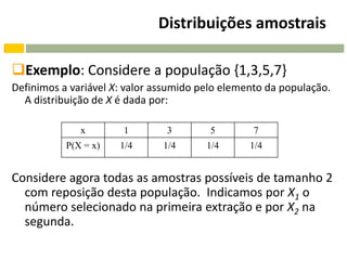 Distribuições amostrais

Exemplo: Considere a população {1,3,5,7}
Definimos a variável X: valor assumido pelo elemento da população.
  A distribuição de X é dada por:

              x        1        3        5        7
           P(X = x)   1/4      1/4      1/4      1/4


Considere agora todas as amostras possíveis de tamanho 2
  com reposição desta população. Indicamos por X1 o
  número selecionado na primeira extração e por X2 na
  segunda.
 
