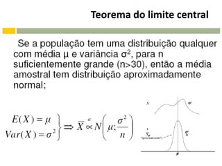 Teorema do limite central
 