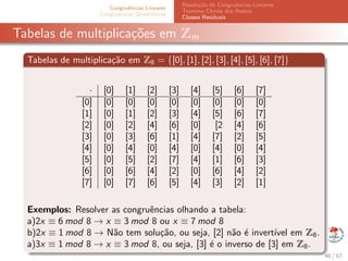 Aula 10 profmat - congruencias lineares e quadraticas - 10 11-17 | PDF