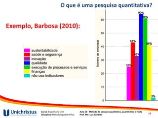 Curso: Engenharia Civil
Disciplina: Metodologia Científica
Aula 10 - Método de pesquisa qualitativa, quantitativa e mista
Prof. Me. Luis Cândido
O que é uma pesquisa quantitativa?
Exemplo, Barbosa (2010):
13
 