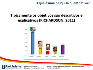 Curso: Engenharia Civil
Disciplina: Metodologia Científica
Aula 10 - Método de pesquisa qualitativa, quantitativa e mista
Prof. Me. Luis Cândido
O que é uma pesquisa quantitativa?
Tipicamente os objetivos são descritivos e
explicativos (RICHARDSON, 2011)
6
 