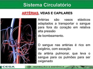 ARTÉRIAS, VEIAS E CAPILARES
Artérias são vasos elásticos
adaptados a transportar o sangue
para fora do coração em relativa
alta pressão
de bombeamento.
O sangue nas artérias é rico em
oxigênio, com exceção
da artéria pulmonar, que leva o
sangue para os pulmões para ser
oxigenado
 