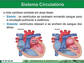 o ciclo cardíaco consiste em duas fases:
• Sístole : os ventrículos se contraem enviando sangue para
a circulação pulmonar e sistêmica.
• Diástole: ventrículos relaxam e se enchem de sangue dos
átrios
 