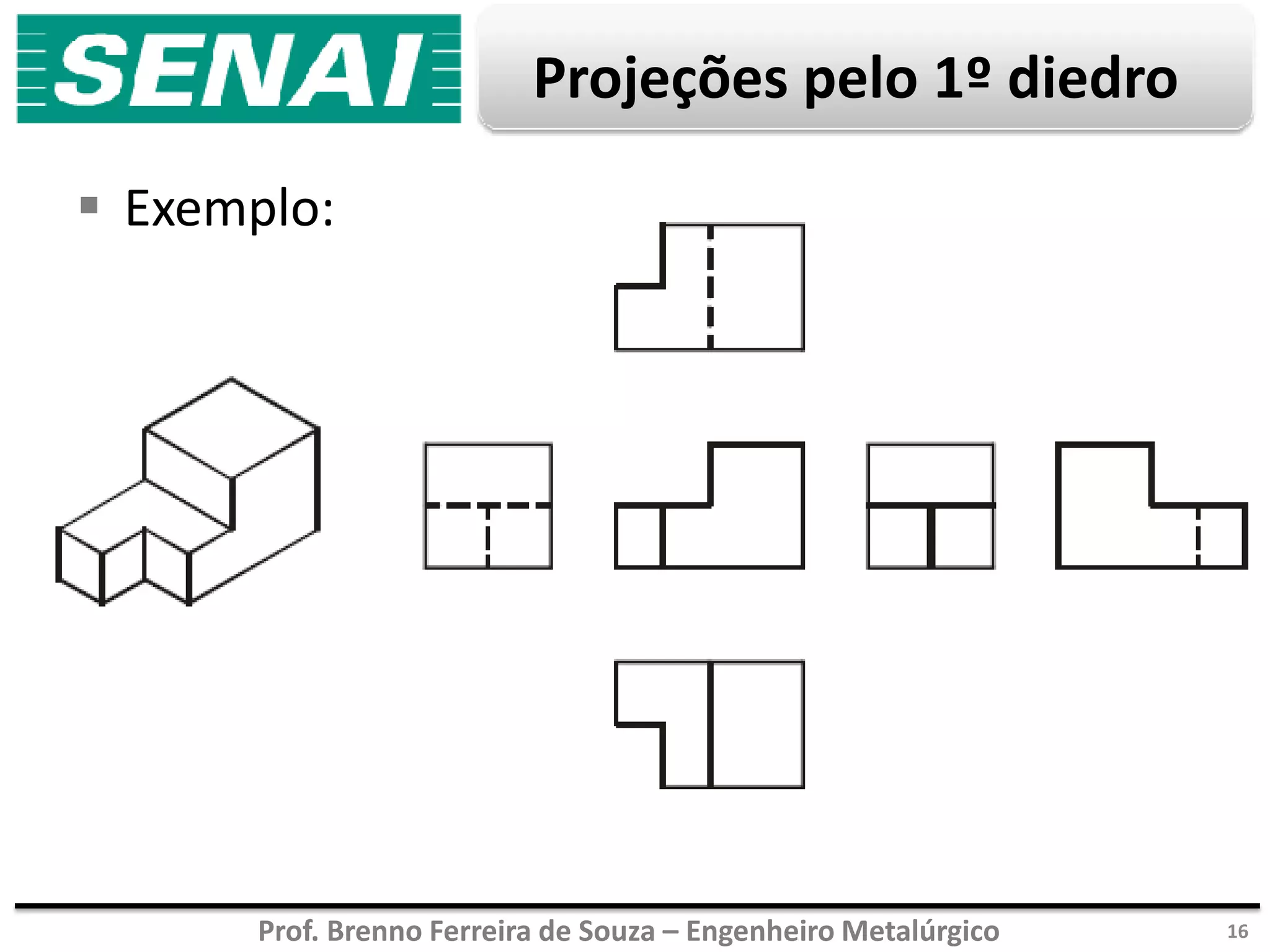 Prof. Brenno Ferreira de Souza – Engenheiro Metalúrgico
Projeções pelo 1º diedro
 Exemplo:
16
 