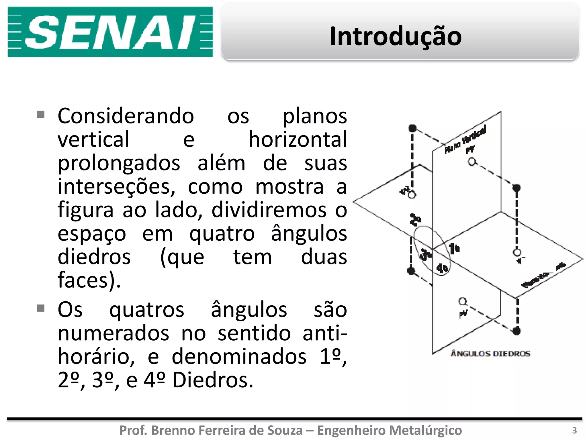 Prof. Brenno Ferreira de Souza – Engenheiro Metalúrgico
Introdução
 Considerando os planos
vertical e horizontal
prolongados além de suas
interseções, como mostra a
figura ao lado, dividiremos o
espaço em quatro ângulos
diedros (que tem duas
faces).
 Os quatros ângulos são
numerados no sentido anti-
horário, e denominados 1º,
2º, 3º, e 4º Diedros.
3
 