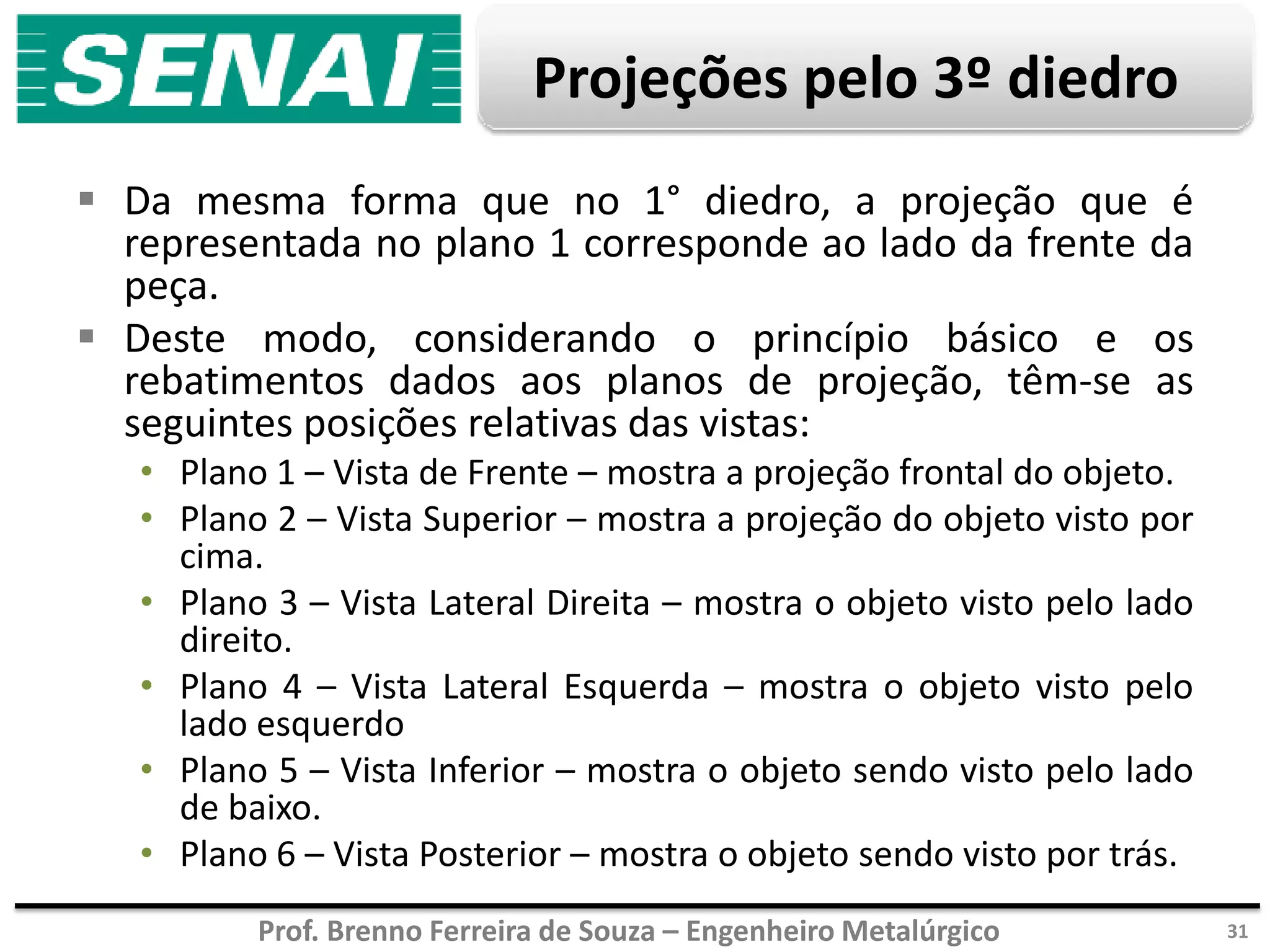 Prof. Brenno Ferreira de Souza – Engenheiro Metalúrgico
Projeções pelo 3º diedro
 Da mesma forma que no 1° diedro, a projeção que é
representada no plano 1 corresponde ao lado da frente da
peça.
 Deste modo, considerando o princípio básico e os
rebatimentos dados aos planos de projeção, têm-se as
seguintes posições relativas das vistas:
• Plano 1 – Vista de Frente – mostra a projeção frontal do objeto.
• Plano 2 – Vista Superior – mostra a projeção do objeto visto por
cima.
• Plano 3 – Vista Lateral Direita – mostra o objeto visto pelo lado
direito.
• Plano 4 – Vista Lateral Esquerda – mostra o objeto visto pelo
lado esquerdo
• Plano 5 – Vista Inferior – mostra o objeto sendo visto pelo lado
de baixo.
• Plano 6 – Vista Posterior – mostra o objeto sendo visto por trás.
31
 