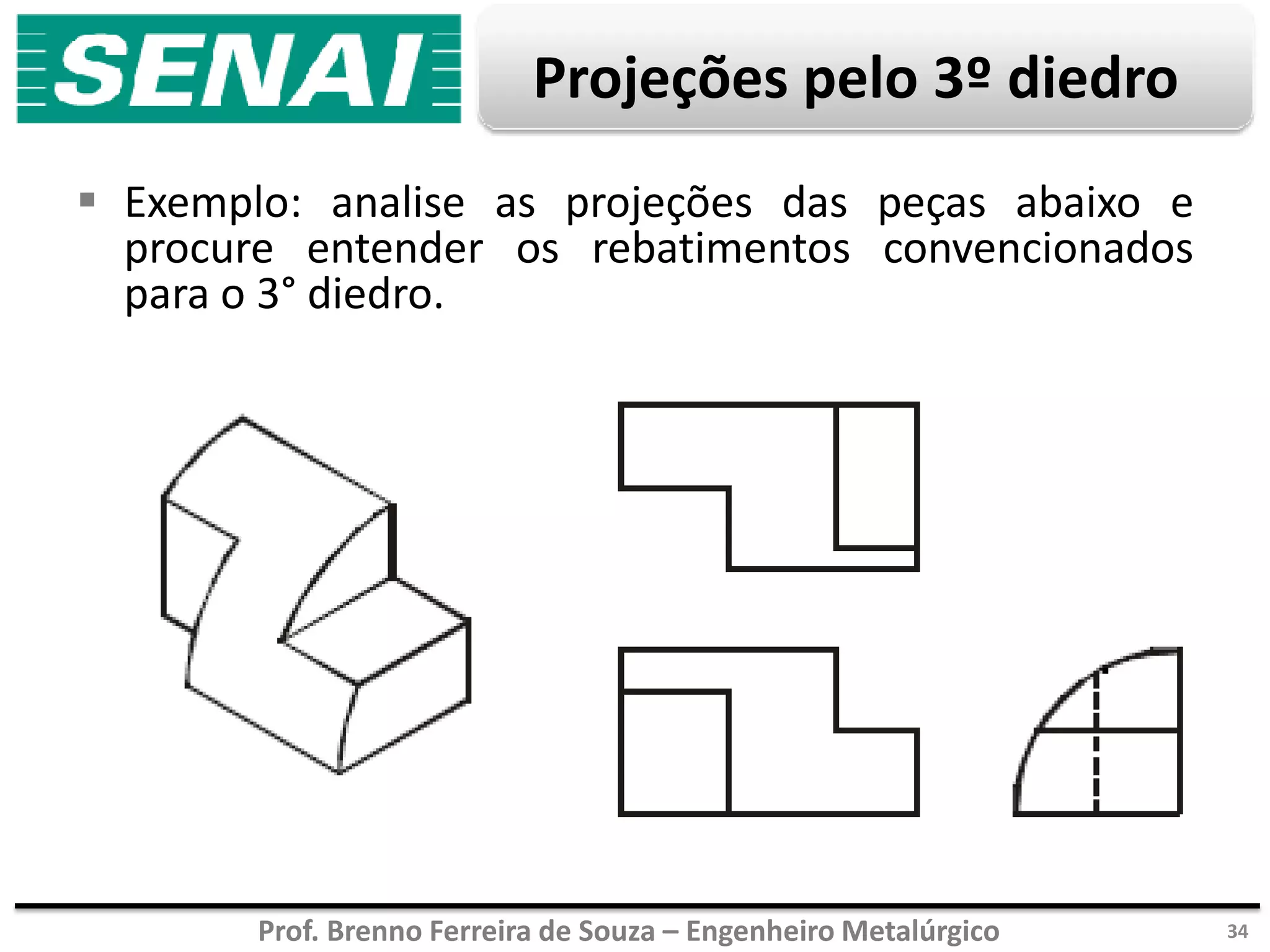 Prof. Brenno Ferreira de Souza – Engenheiro Metalúrgico
Projeções pelo 3º diedro
 Exemplo: analise as projeções das peças abaixo e
procure entender os rebatimentos convencionados
para o 3° diedro.
34
 